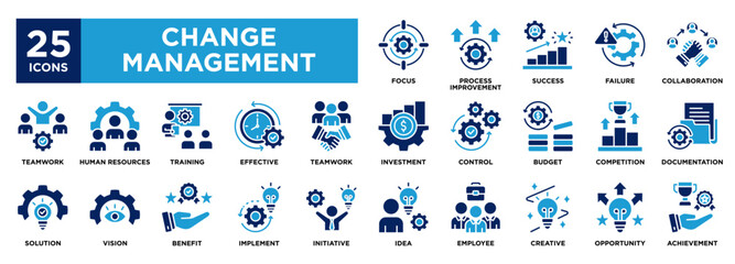 change management icon collection set. containing design training,teamwork,control,vision,opportunity
