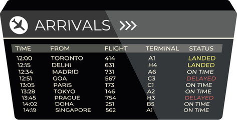 Naklejka premium Airport arrivals board displaying real time flight information, including origin, flight number, terminal, and status updates