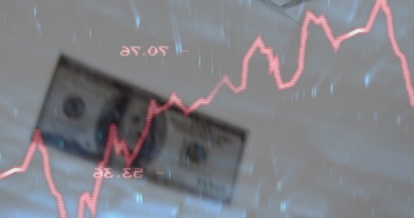 Displaying US dollar bill under red fluctuating line graph on data dashboard, with numeric labels