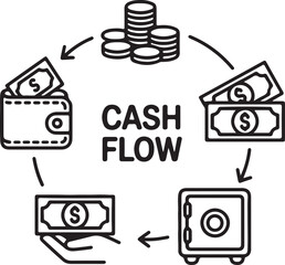 Cash flow diagram illustration shows money moving between wallet coins safe and hand Black and white line art depicts financial cycle and economic activity