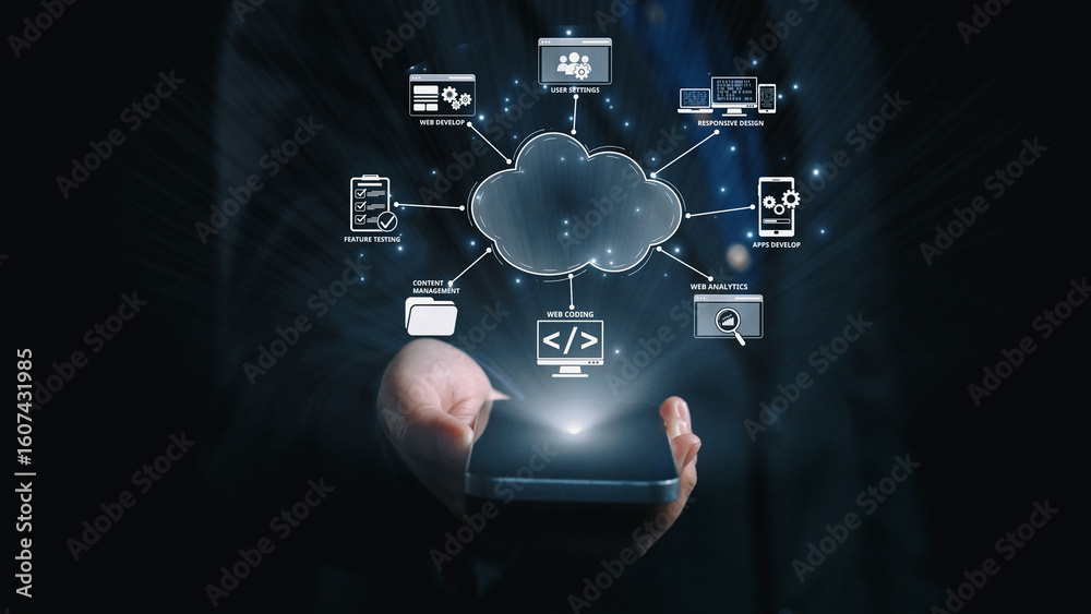 Poster cloud computing, cloud strategy, and cloud technology transforming digital infrastructure with scala