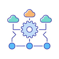 Cloud computing network structure with central gear connection