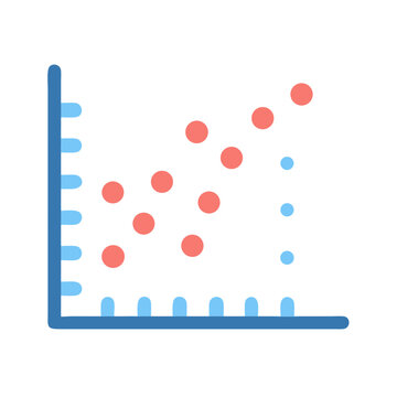 Upward trend visualized with scatter plot on basic axes
