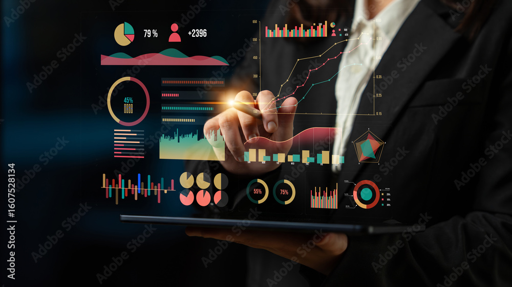 Poster a business person interacts with a digital dashboard featuring graphs and charts to analyze data and