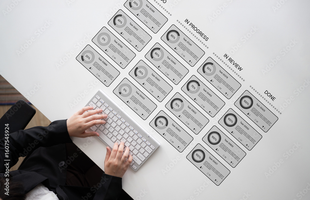 Poster task management tool dashboard showing kanban-style workflow with columns for to do, in progress, in