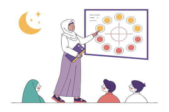 Muslim teacher explains asmaul husna the beautiful names of allah with visual aids on a whiteboard