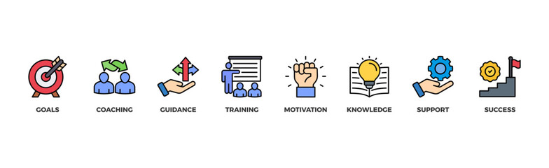 Mentoring banner web icon vector illustration concept with icon of goals, coaching, guidance, training, motivation, knowledge, support, and success	