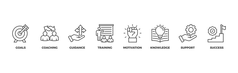 Mentoring banner web icon vector illustration concept with icon of goals, coaching, guidance, training, motivation, knowledge, support, and success	