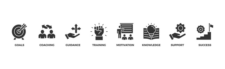 Mentoring banner web icon vector illustration concept with icon of goals, coaching, guidance, training, motivation, knowledge, support, and success	