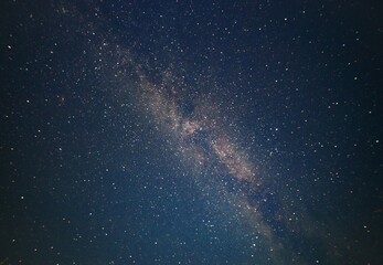 The Milky Way in the night sky