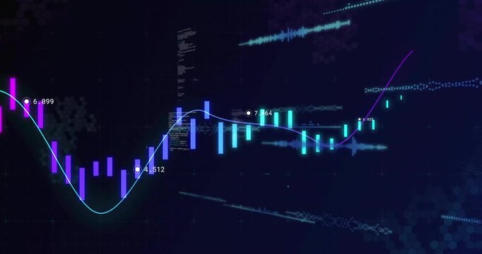 Following spike bars descending then ascending, popping labels, drifting panels to visualize trends