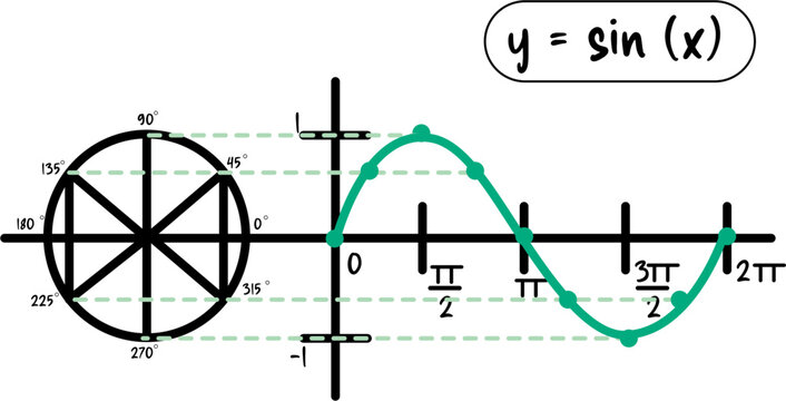 ☆SiN☆ SHINING☆STAR/9nine [Music Box] (Anime 