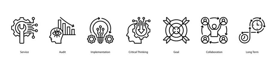 Execution and Collaboration web banner icon vector illustration including Service, Audit, Implementation, Critical Thinking, Goal, Collaboration, and Long Term.