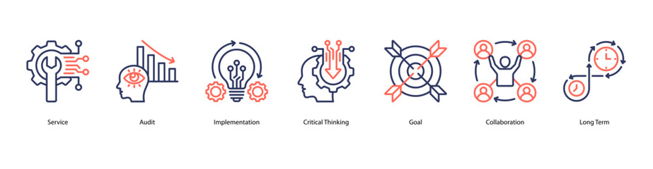 Execution and Collaboration web banner icon vector illustration including Service, Audit, Implementation, Critical Thinking, Goal, Collaboration, and Long Term.