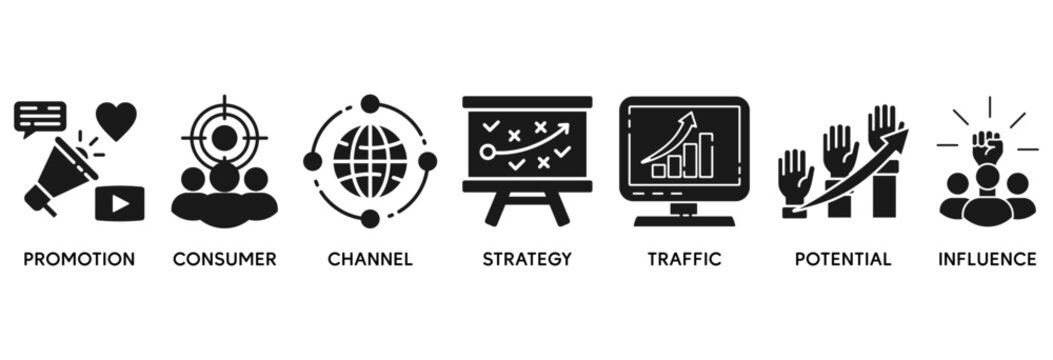 Lead generation icon set vector illustration concept relate to promotion, consumer, channel, strategy, traffic, potential and influence