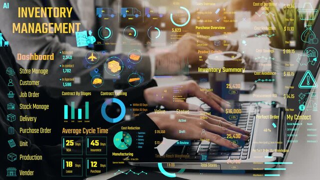 Inventory management dashboard showing supply chain performance, stock levels, order cycle times, cost reduction, and procurement ROI. Inventory tracking, and streamline warehouse efficiency. Thunk