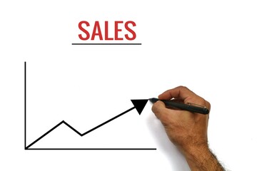 Hand Drawing Sales Growth Line on White Background