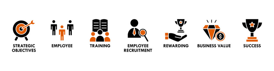 HRM banner web icon vector illustration concept of human resource management with icon of strategic objectives, employee, training, employee recruitment, rewarding, business value, and success