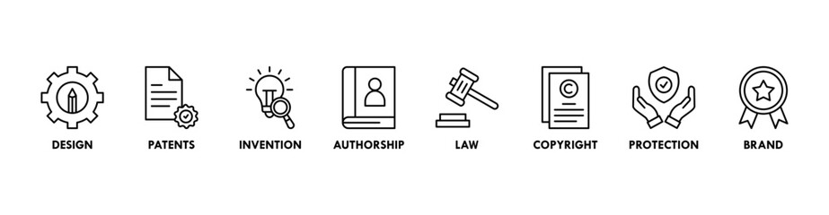 Intellectual property banner web icon vector illustration concept for trademark with icon of design, patents, discovery, authorship, law, copyright, protection, and brand