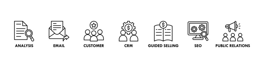 Inbound marketing banner web icon vector illustration concept with icon of analysis, email, customer, crm, guided selling, seo and public relations