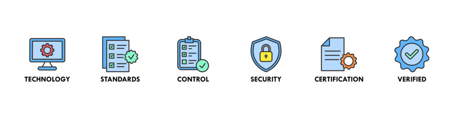 ISO 27001 banner web icon vector illustration concept for information security management system (ISMS) with an icon of technology, standards, control, security, certification, and verified