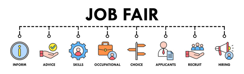 Job fair banner web icon vector illustration concept for employee recruitment and onboarding program with an icon of the information, advice, skills, occupational, applicants, recruit, and hiring
