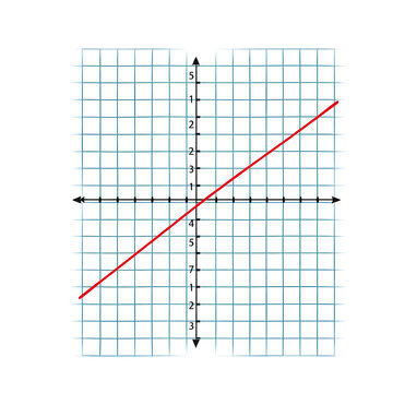 Hand-drawn graph of cotangent function. Vector illustration of coordinate system and ctg x curve on checkered sheet of paper