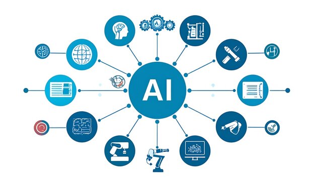 AI central hub concept, showcasing diverse applications across various sectors