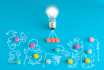 complex messy management, bureaucracy,red tape,organization and innovation,business disruption, complicated business process. Also teamwork, human resources, communication.