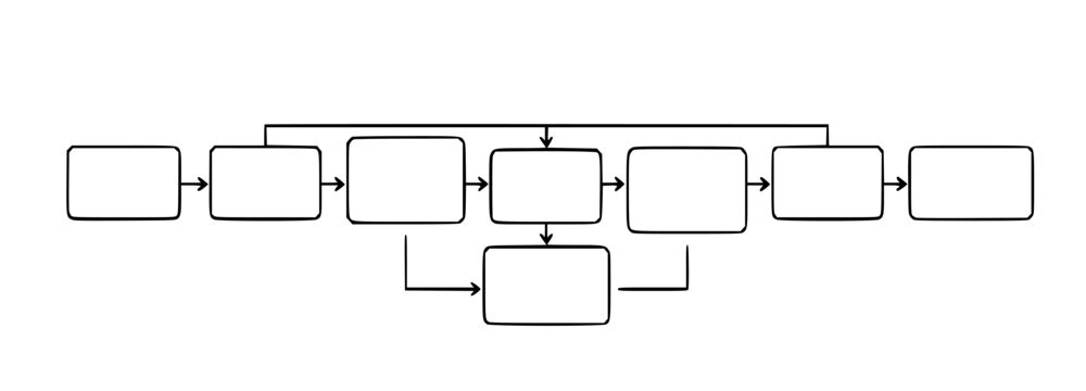 Blank flowchart diagram illustrating a sequential process with decision points and parallel paths, isolated on white background