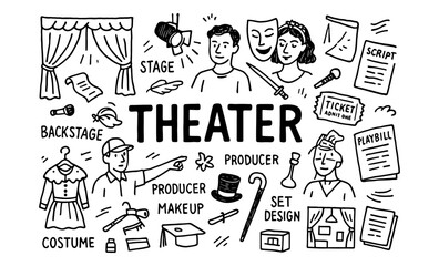Hand-drawn theater elements: costumes, masks, stage, curtains, and scripts