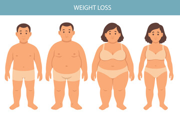 Flat vector illustration of weight loss concept. Before and after body transformation of overweight man and woman. Obese male and female characters shown with slimmer bodies after dieting or fitness. 