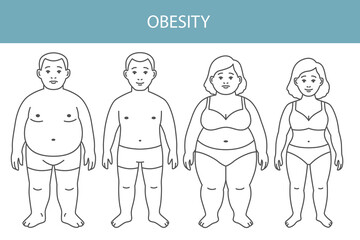 Flat vector illustration of weight loss concept. Before and after body transformation of overweight man and woman. Obese male and female characters shown with slimmer bodies after dieting or fitness. 