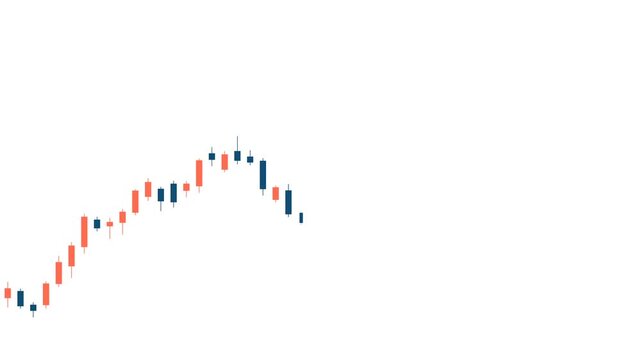 Candle stick chart moving up, stock market and exchange, analyzing. Trading, strategy, investment, growth, business, volatile, risk, success.