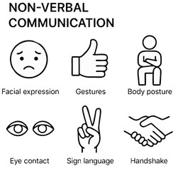 Black and White Outline Icon Set of Non-Verbal Communication – Facial Expressions, Gestures, Eye Contact, and Body Language in Minimalist Vector Style