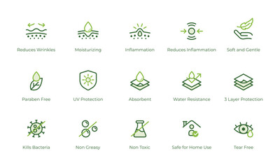 Natural Skincare Benefits Icons – Vector Set