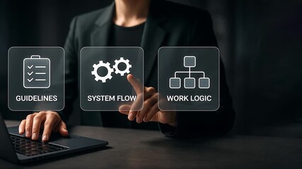A business using a laptop with floating panels showing guidelines, system flow, work logic, manufacturing process management, manufacturing planning, and manufacturing strategy