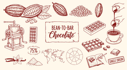 Bean-to-Bar Chocolate vector illustration set. Vintage engraving style graphics of cacao pods, beans, and the chocolate making process for artisan and gourmet food design. © MH HASIB