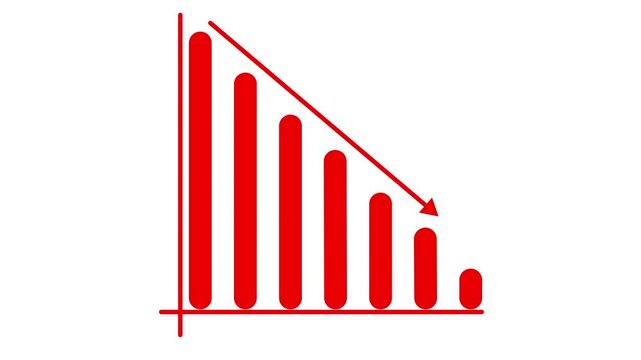 business graph Going down animation .Animated of down business graph icon. Financial business Loss down graph chart. business loss concept.
