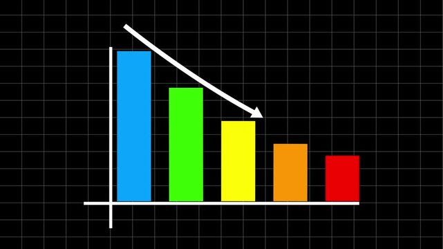 Animated down business graph icon . Bar chart animation with decreasing trend perfect for financial downturn.Loss concept business graph.