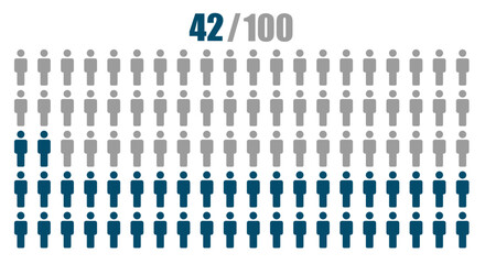 Population 42 percentage for infographic icon isolated on White background