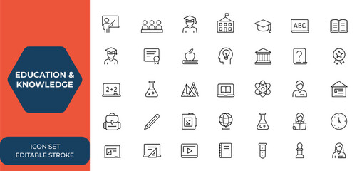 Education and knowledge linear icons set for web and mobile app. Classroom, students, online education, back to school. School-themed vector illustration, learning, study, teaching and more.
