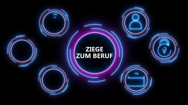 Glowing A Way To Work "Ziege Zum Beruf" button in German on a futuristic, Business, Technology and networking concept.
