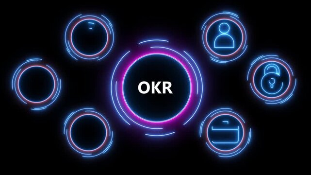 OKR Objectives key results. Business, Technology, Internet and network concept.