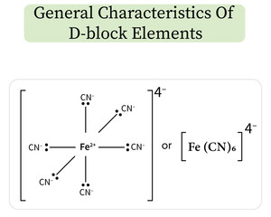 d-Block Elements. General Characteristics and Coordination Complexes (Ferrocyanide Example)