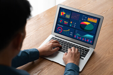 Business data dashboard provide modish business intelligence analytic for marketing strategy planning