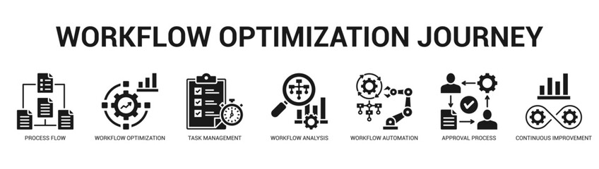 Fototapeta premium Workflow Optimization Journey Modern and clean web banner illustration featuring thematic icons for visual communication