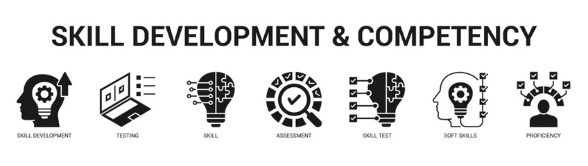 Skill Development and Competency Modern and clean web banner illustration featuring thematic icons for visual communication