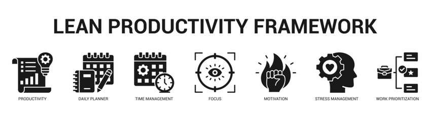 Lean Productivity Framework Modern and clean web banner illustration featuring thematic icons for visual communication