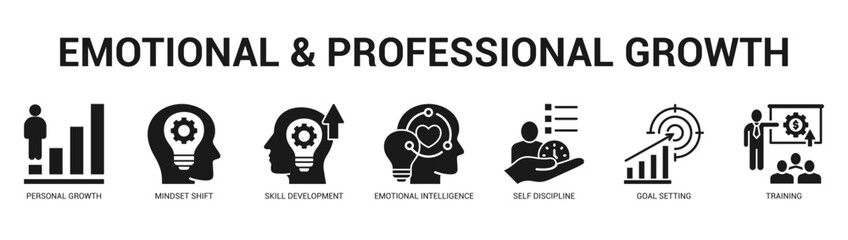 Emotional and Professional Growth Modern and clean web banner illustration featuring thematic icons for visual communication